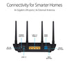 ASUS Ultra-Fast WiFi 6 ROUTER (RT-AX3000) for connecting smart homes