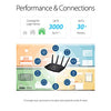 ASUS Ultra-Fast WiFi 6 ROUTER (RT-AX3000)