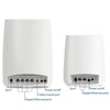 NETGEAR Orbi WiFi System with Router, Cable Modem & Satellite