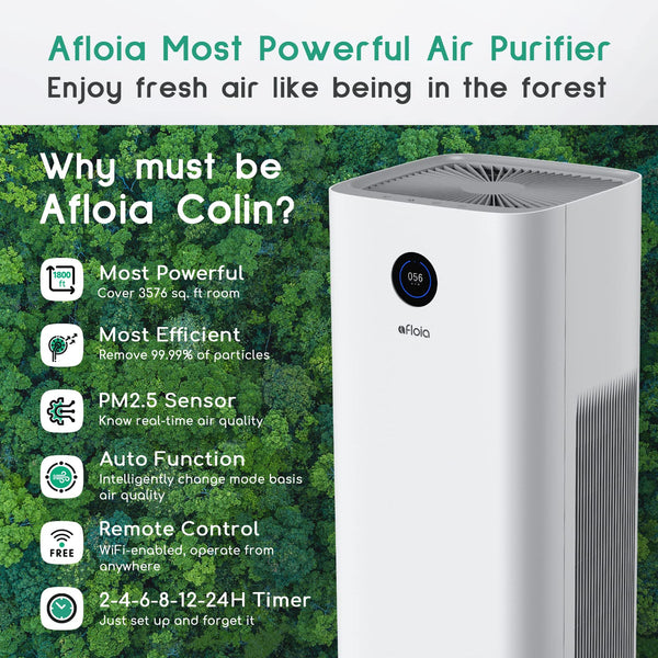 Afloia Smart Air Purifiers for Home Large Room Up to 3576 sq. Ft, Auto True HEPA Air Filter WiFi Alexa Remote Control with PM2.5 Monitor for 99.99% Allergies, Smoke, Dust, Pollen