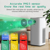Afloia Smart Air Purifiers for Home Large Room Up to 3576 sq. Ft, Auto True HEPA Air Filter WiFi Alexa Remote Control with PM2.5 Monitor for 99.99% Allergies, Smoke, Dust, Pollen