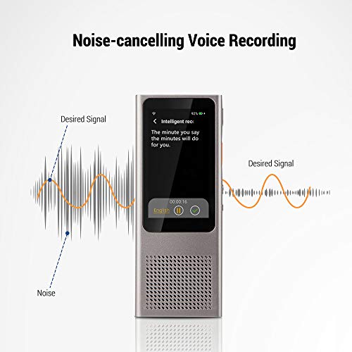 Langogo Minutes TwoWay WiFi Voice Translator Device, Digital Voice