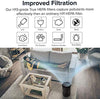 AIR PURIFIER WITH IMPROVED FILTRATION FOR VIRUSES