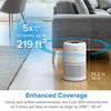 LEVOIT Bedroom Air Purifier with H13 True HEPA Filter