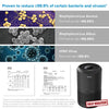 AIR PURIFIER PROVEN TO REDUCE CERTAIN BACTERIA AND VIRUSES