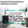 powerful air cleaning air purifier